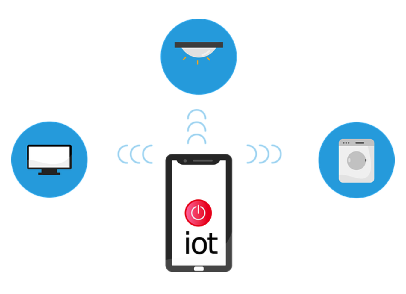 Should you choose Bluetooth, ZigBee, or Wi-Fi for home networking?