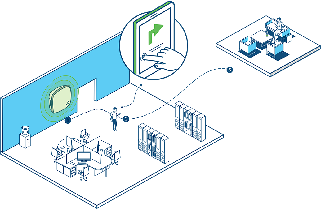 Bluetooth Beacon makes indoor positioning easier