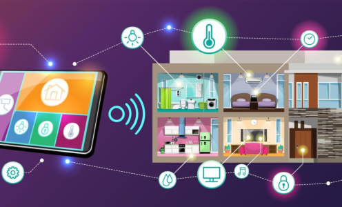 The Benefits of Bluetooth Beacons for Smart Home Automation