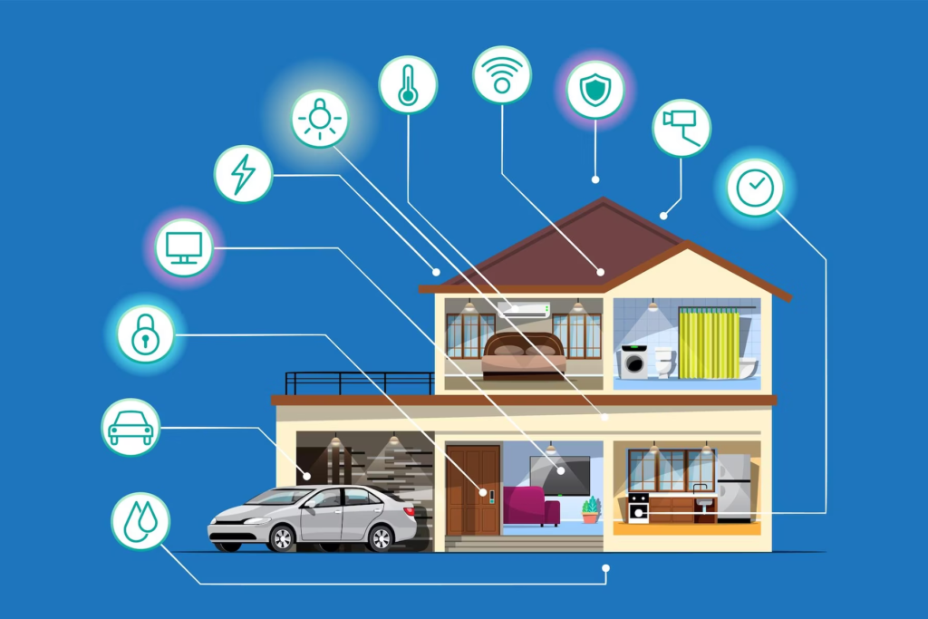 smart home