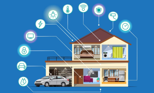 Bluetooth Smart Home Automation: Opportunities and Challenges