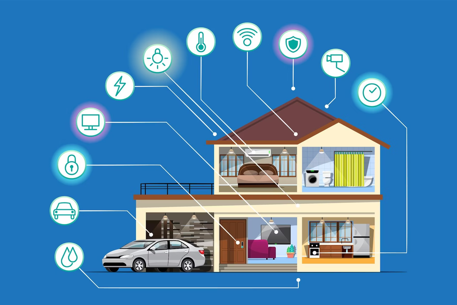 Empowering Smart Homes with Bluetooth-Enabled Appliances