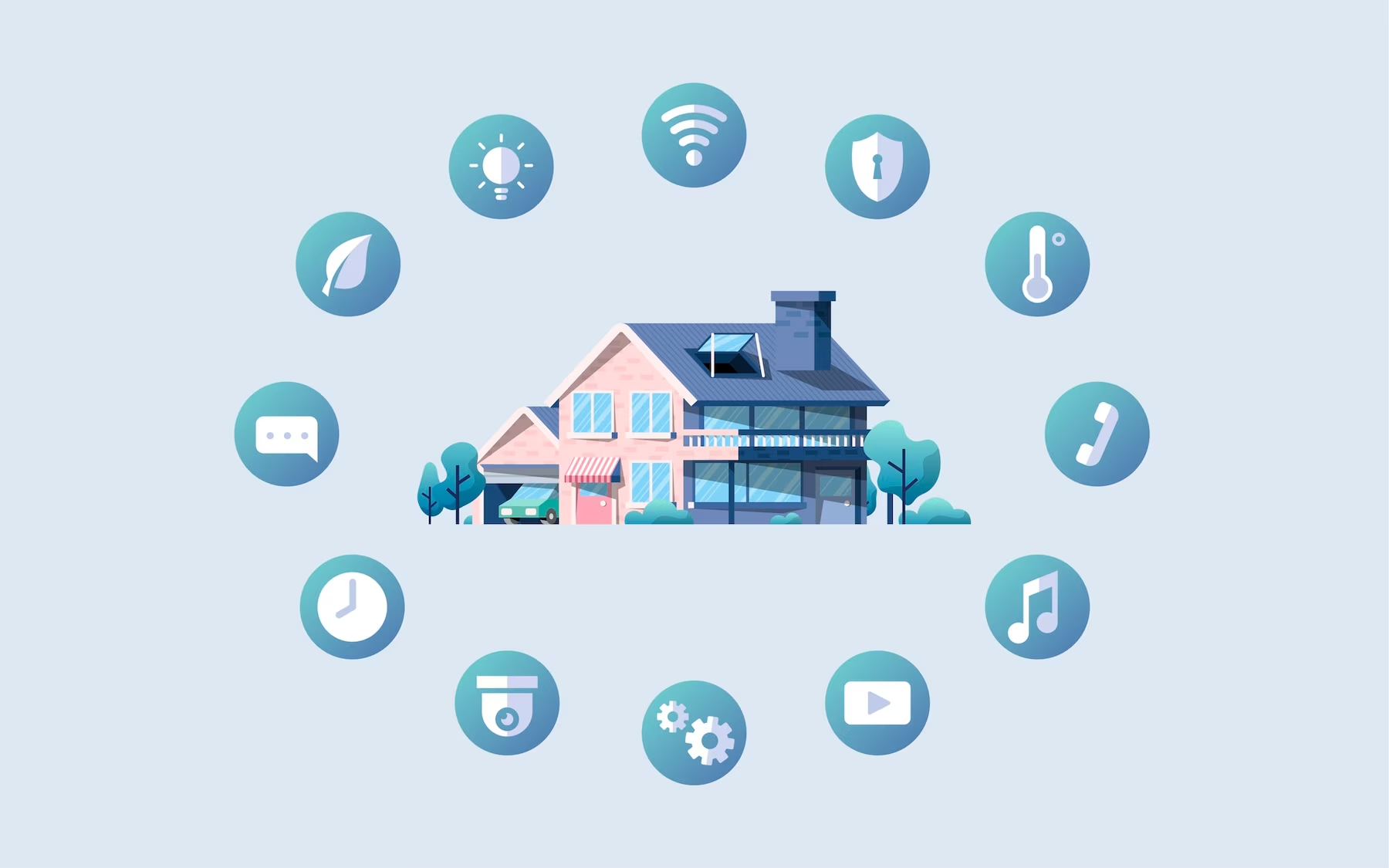 How Do IoT Devices Communicate in the Market and Beyond?