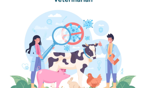 Exploring the Potential of BLE Beacon Technology in Animal Healthcare