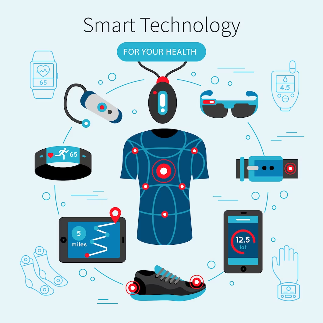 Los beneficios de la tecnología Bluetooth de baja energía (BLE) en tecnología portátil