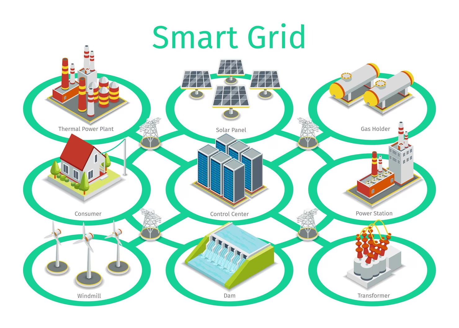 Unleashing the Power of Bluetooth in Smart Energy Grids