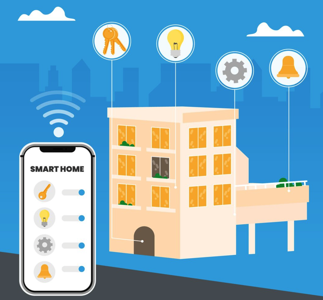 Die Anwendung von Bluetooth-Beacons