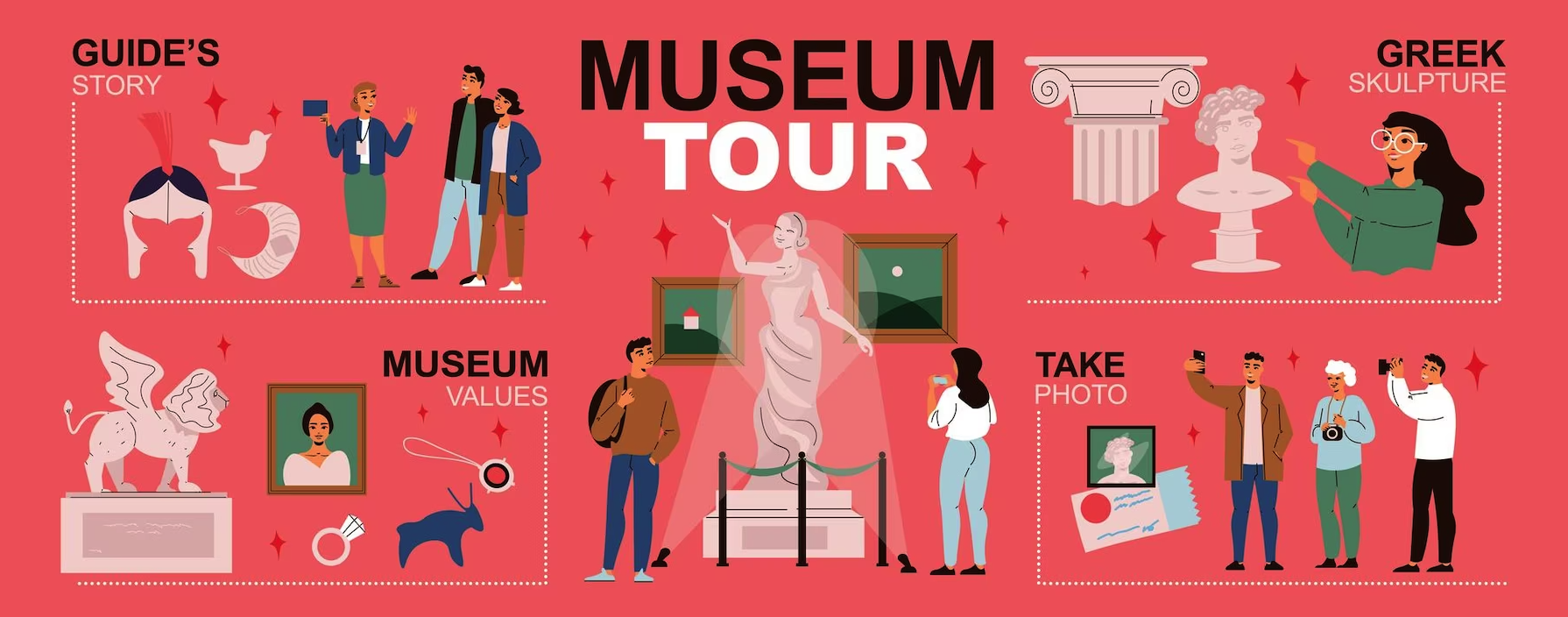 Mejora de las experiencias en los museos con la tecnología BLE Beacon