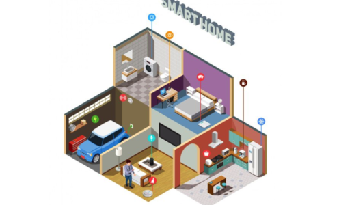 The Evolution of Zigbee: Enabling the Internet of Things