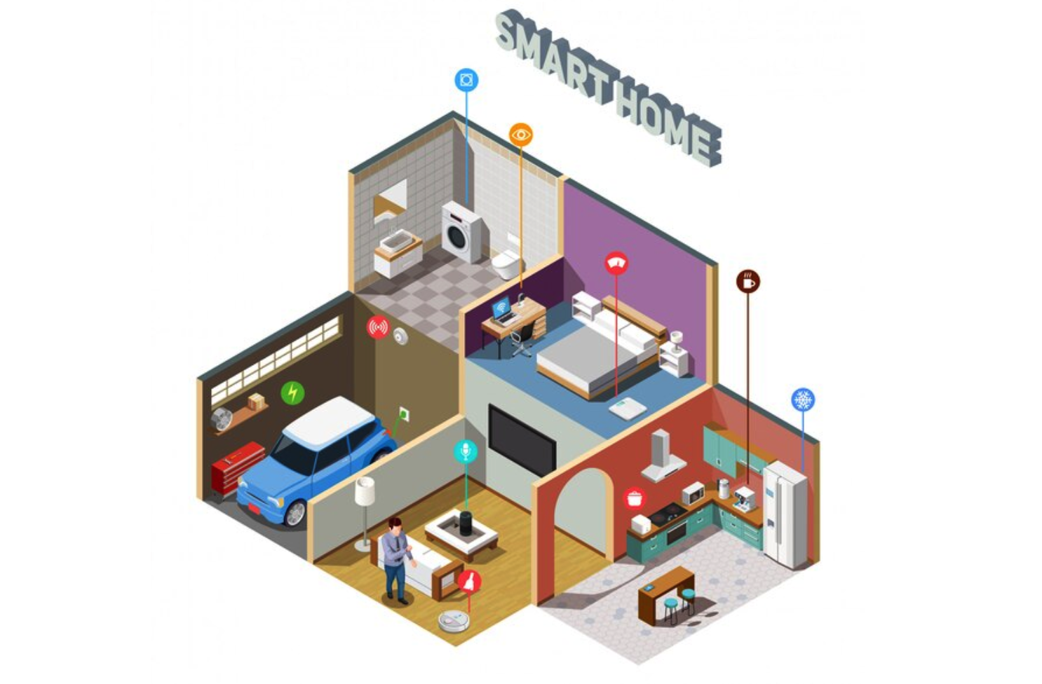 L’évolution de Zigbee : permettre l’Internet des objets