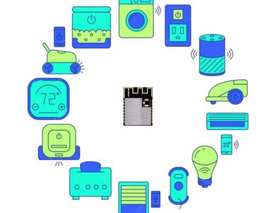 Bluetooth Module: Exploring Emerging Applications